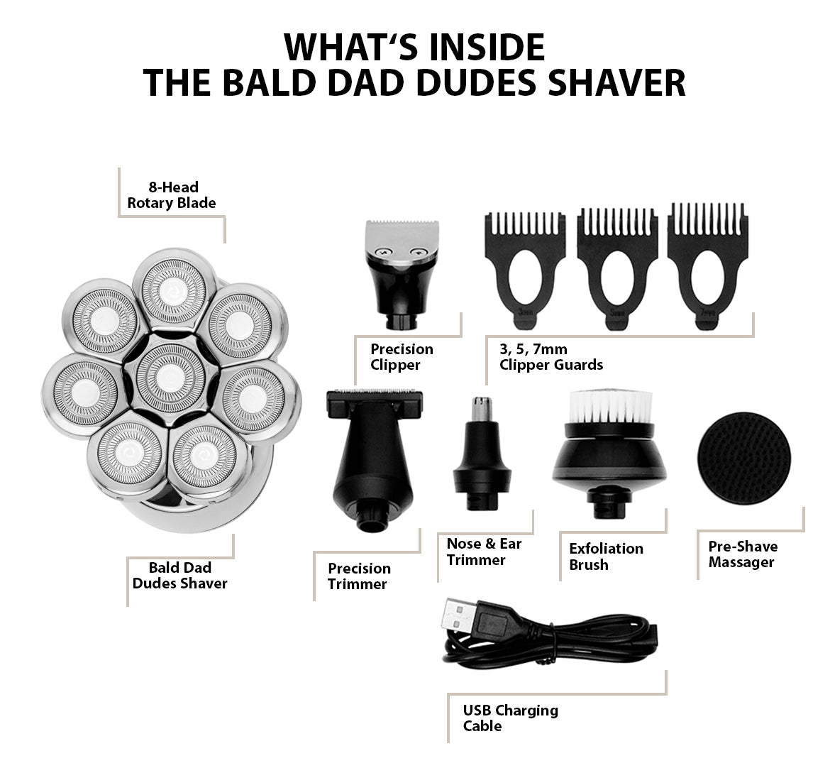 BaldMaster Ultimate Grooming System